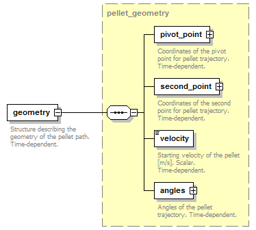 Phase4top_p1998.png