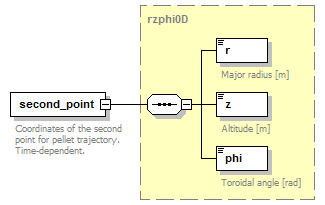 Phase4top_p2020.png