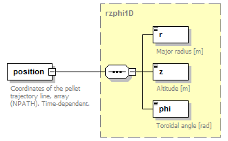 Phase4top_p2035.png