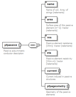 Phase4top_p2076.png