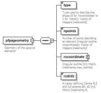 Phase4top_p2082.png