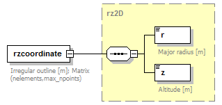 Phase4top_p2085.png