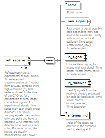 Phase4top_p2130.png