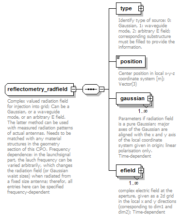 Phase4top_p2153.png