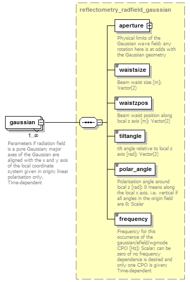 Phase4top_p2156.png