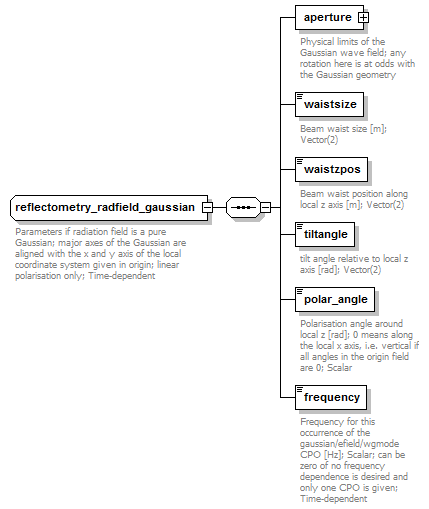 Phase4top_p2158.png