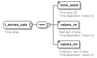 Phase4top_p2174.png