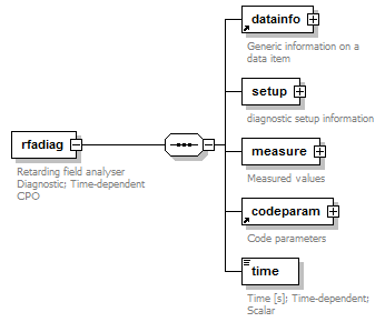 Phase4top_p2181.png