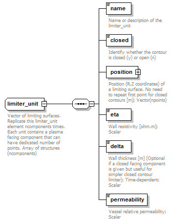 Phase4top_p225.png