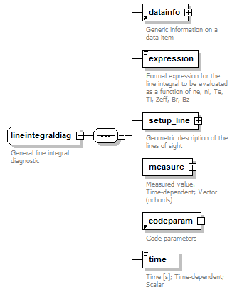 Phase4top_p232.png