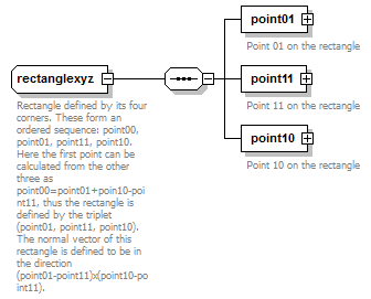 Phase4top_p251.png