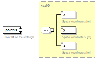 Phase4top_p252.png