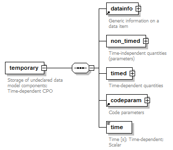 Phase4top_p2548.png