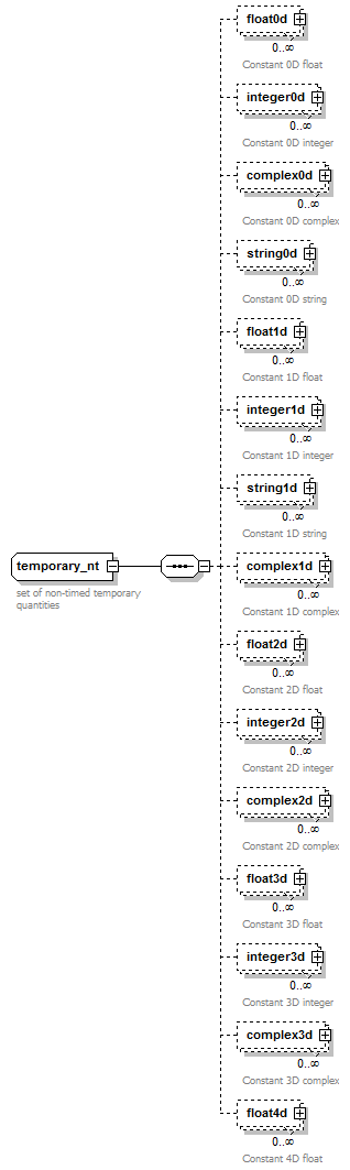 Phase4top_p2552.png