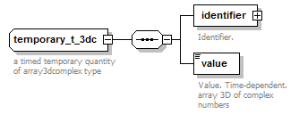 Phase4top_p2658.png