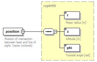 Phase4top_p2795.png