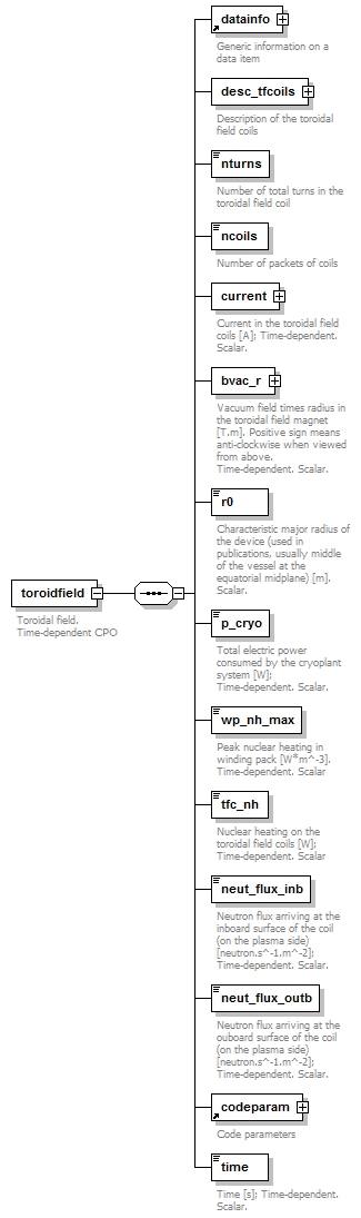 Phase4top_p2796.png