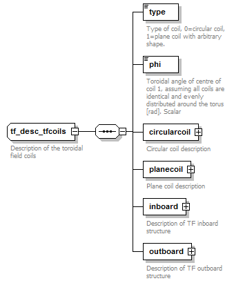 Phase4top_p2809.png