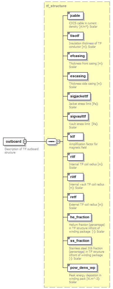 Phase4top_p2821.png