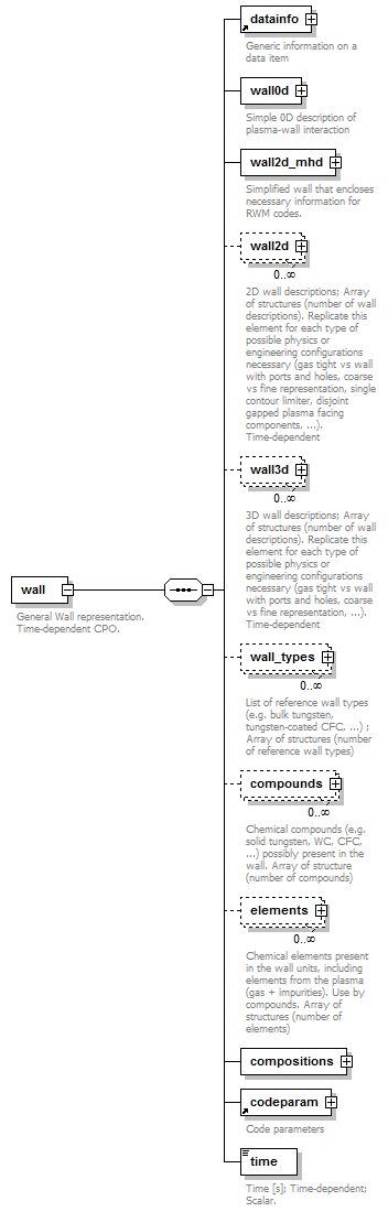 Phase4top_p2838.png