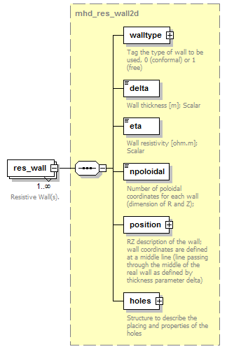 Phase4top_p2841.png