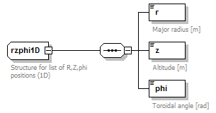 Phase4top_p285.png