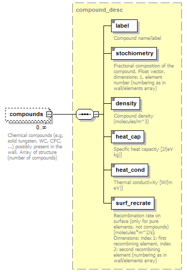 Phase4top_p2858.png