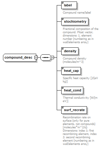 Phase4top_p2862.png