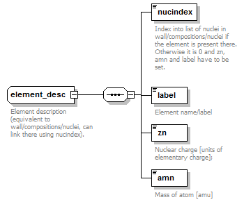 Phase4top_p2869.png