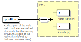 Phase4top_p2882.png