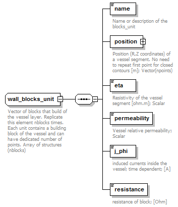 Phase4top_p2899.png