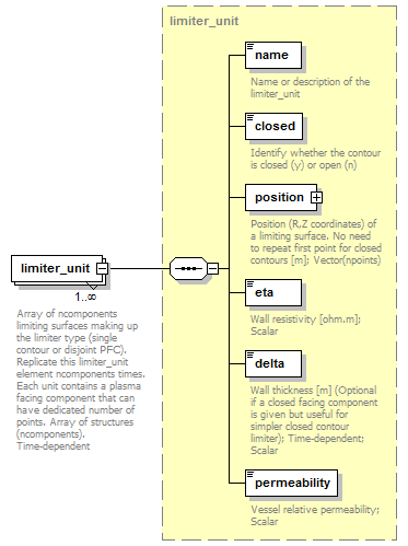 Phase4top_p2908.png