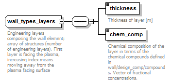 Phase4top_p2909.png