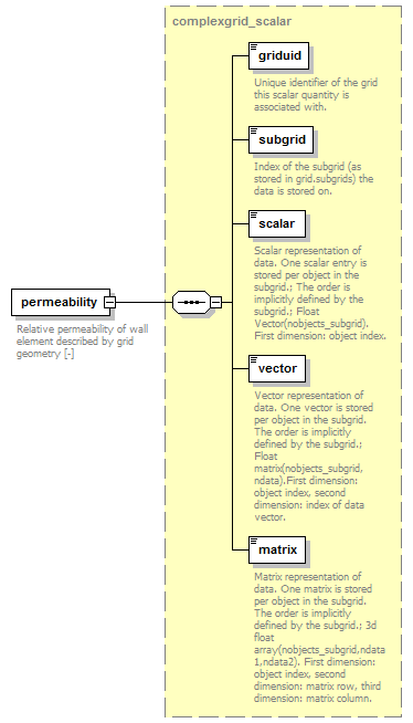 Phase4top_p2917.png