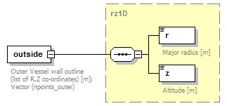 Phase4top_p2950.png