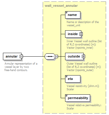 Phase4top_p2954.png