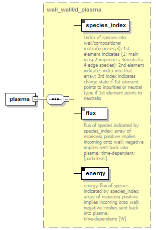 Phase4top_p2965.png