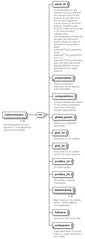 Phase4top_p2983.png