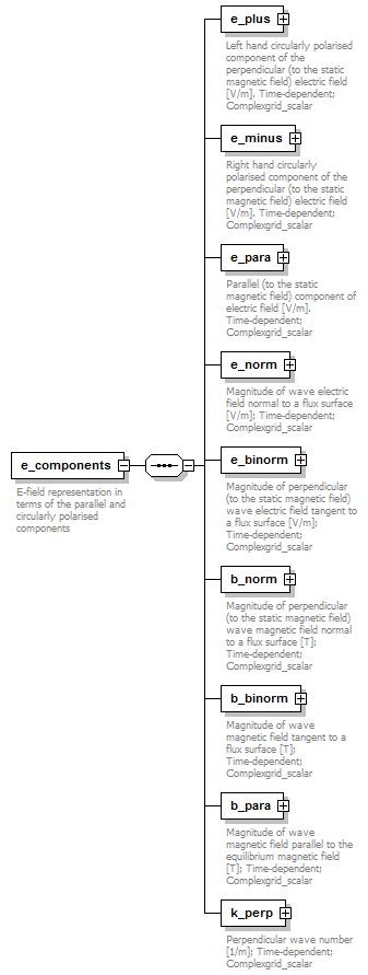 Phase4top_p3012.png