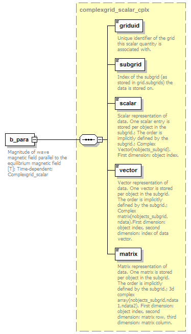 Phase4top_p3020.png