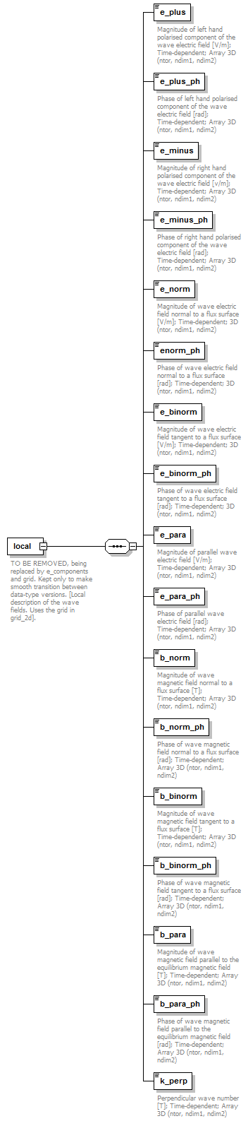 Phase4top_p3041.png