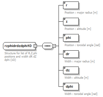 Phase4top_p305.png