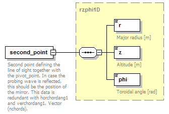 Phase4top_p317.png