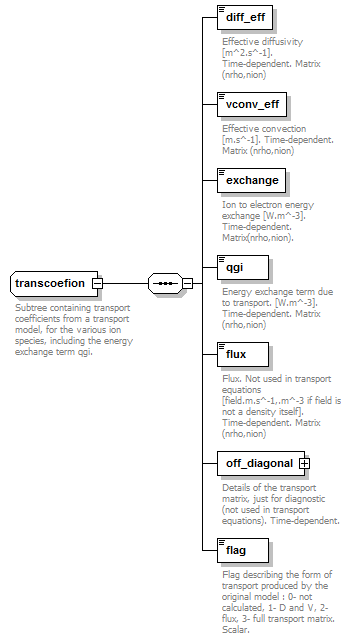 Phase4top_p362.png