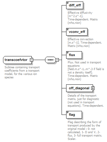 Phase4top_p370.png