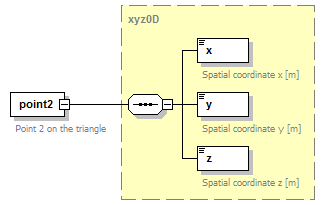 Phase4top_p378.png