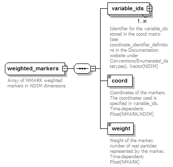 Phase4top_p380.png