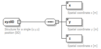 Phase4top_p384.png