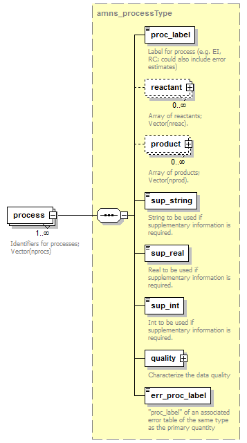 Phase4top_p393.png