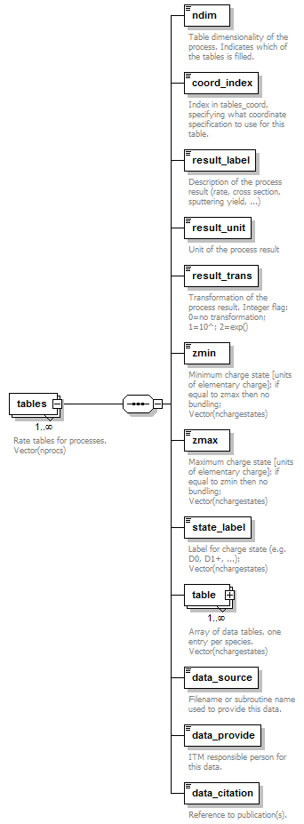 Phase4top_p394.png